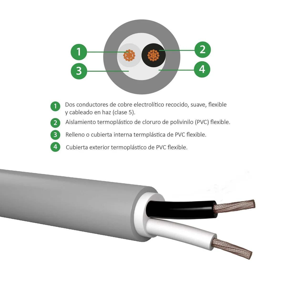 ELCOPE - Cable Vulcanizado 2x14 AWG 30 Metros