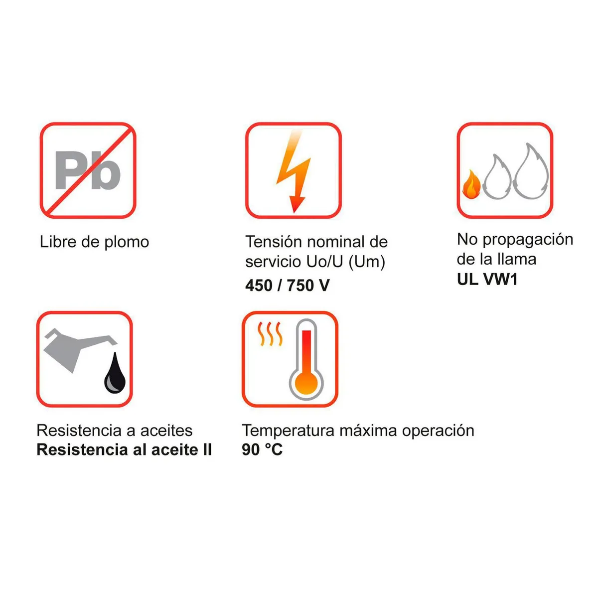INDECO - Cable THW-90 450/750V 4mm2 Blanco 100 Metros