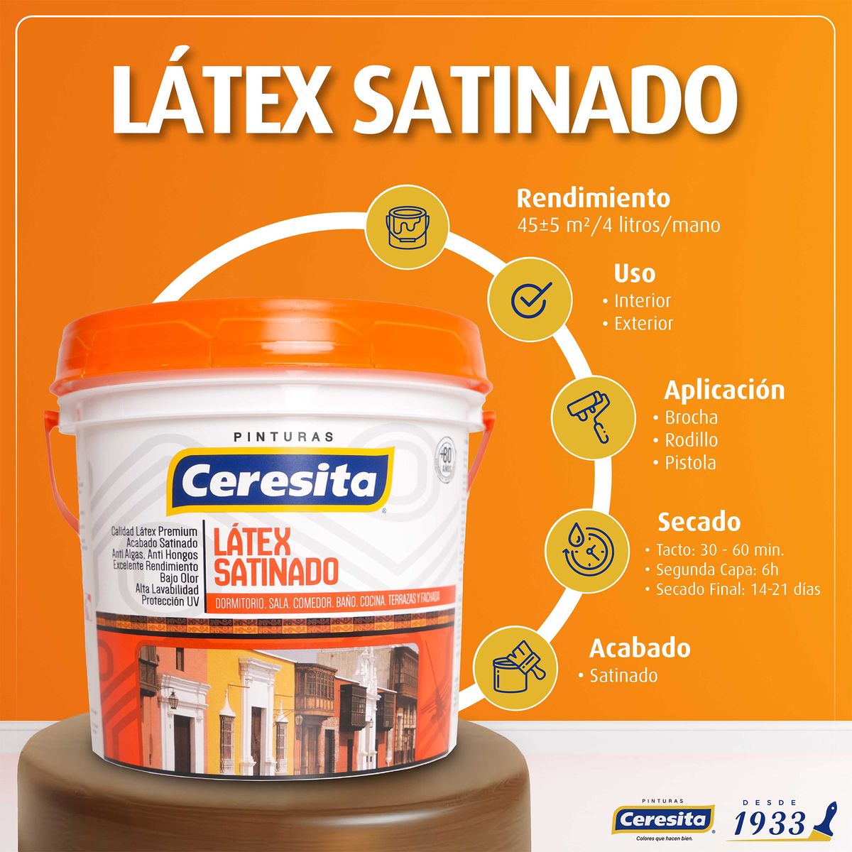 CERESITA - Pintura Latéx Satinado Blanco 1GL