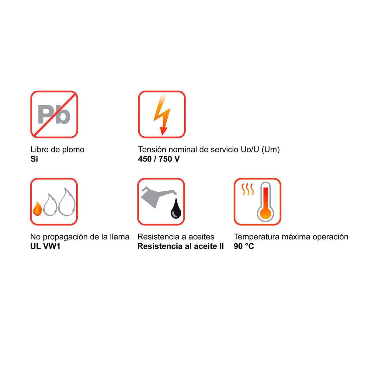 INDECO - Cable THW-90 450/750V 2.5mm2 Azul 100 Metros