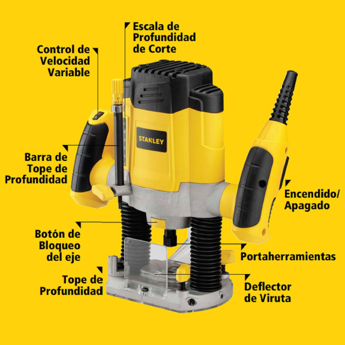 STANLEY - Fresadora Ruteadora Eléctrica 1200 W + 6 Fresas SRR1200 Stanley