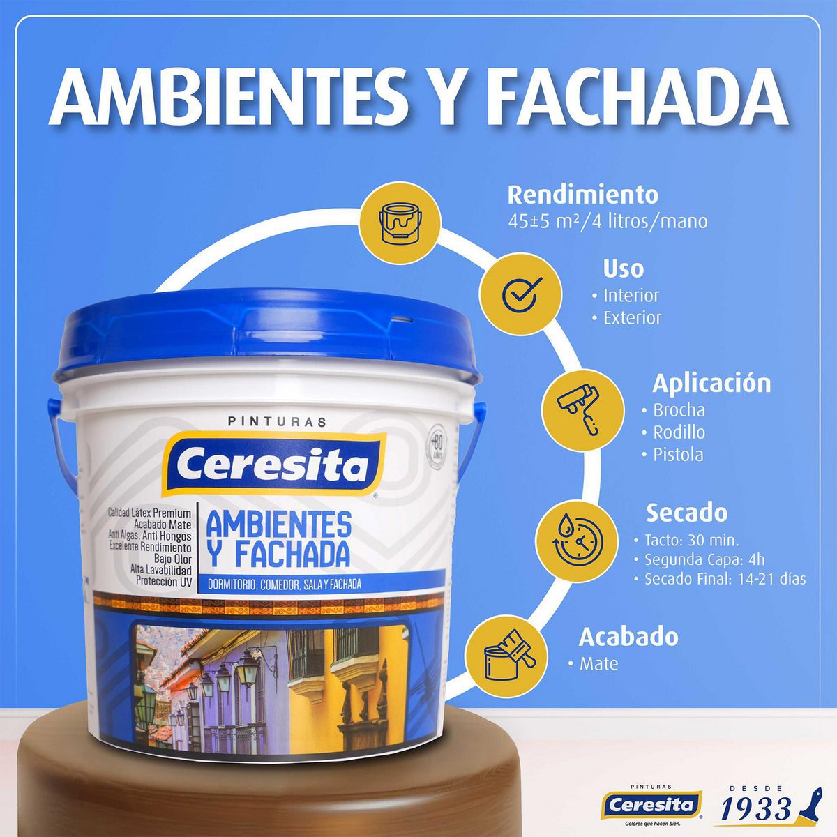 CERESITA - Pintura Látex Ambientes y Fachadas Blanco Decorativo 1GL
