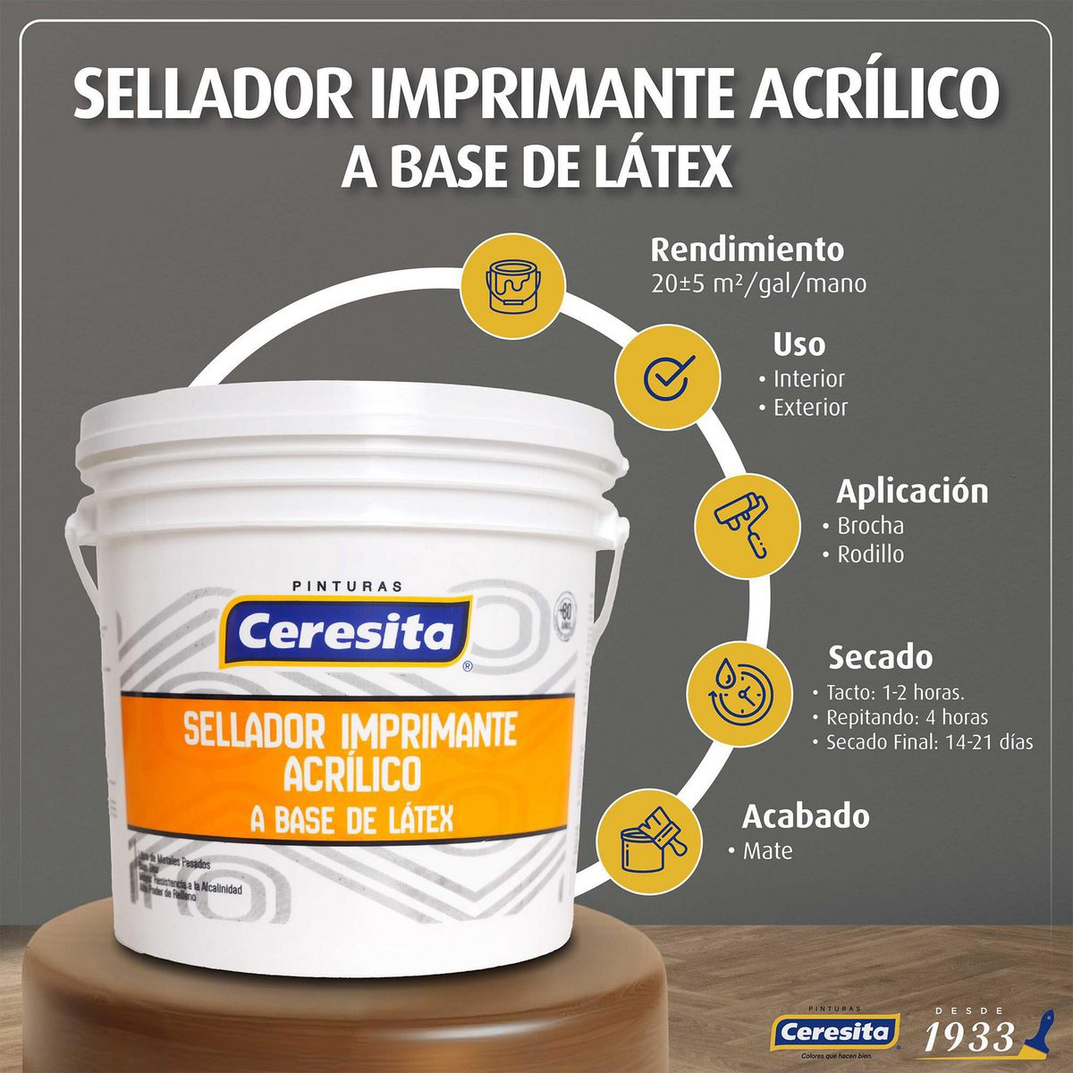 CERESITA - Sellador Imprimante Látex Acrilico 2 en 1 1GL