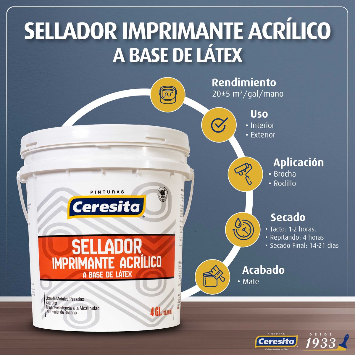 CERESITA - Sellador Imprimante Látex Acrilico 2 en 1 4GL