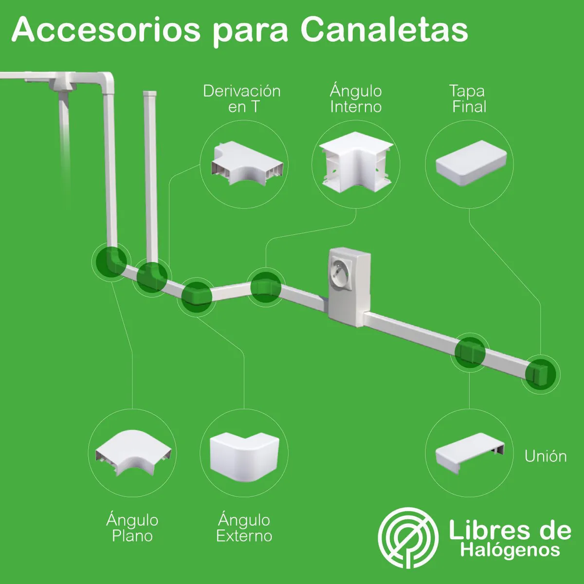 SCHNEIDER ELECTRIC - Ángulo Interno 22x10mm - DEXSON