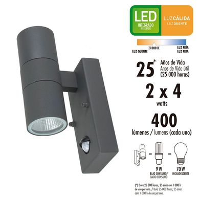 Farol de Muro LED Seoul con Sensor Gris