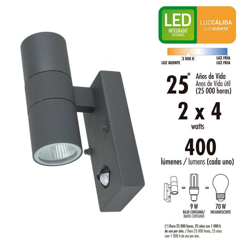 JUST HOME COLLECTION - Farol de Muro LED Seoul con Sensor Gris