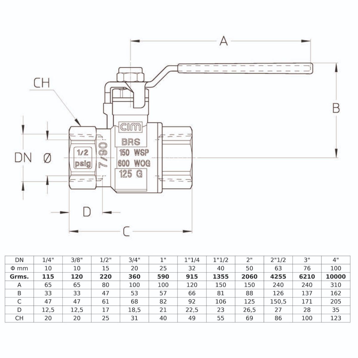 CIM - Válvula Esférica de Paso para Gas 3/8''