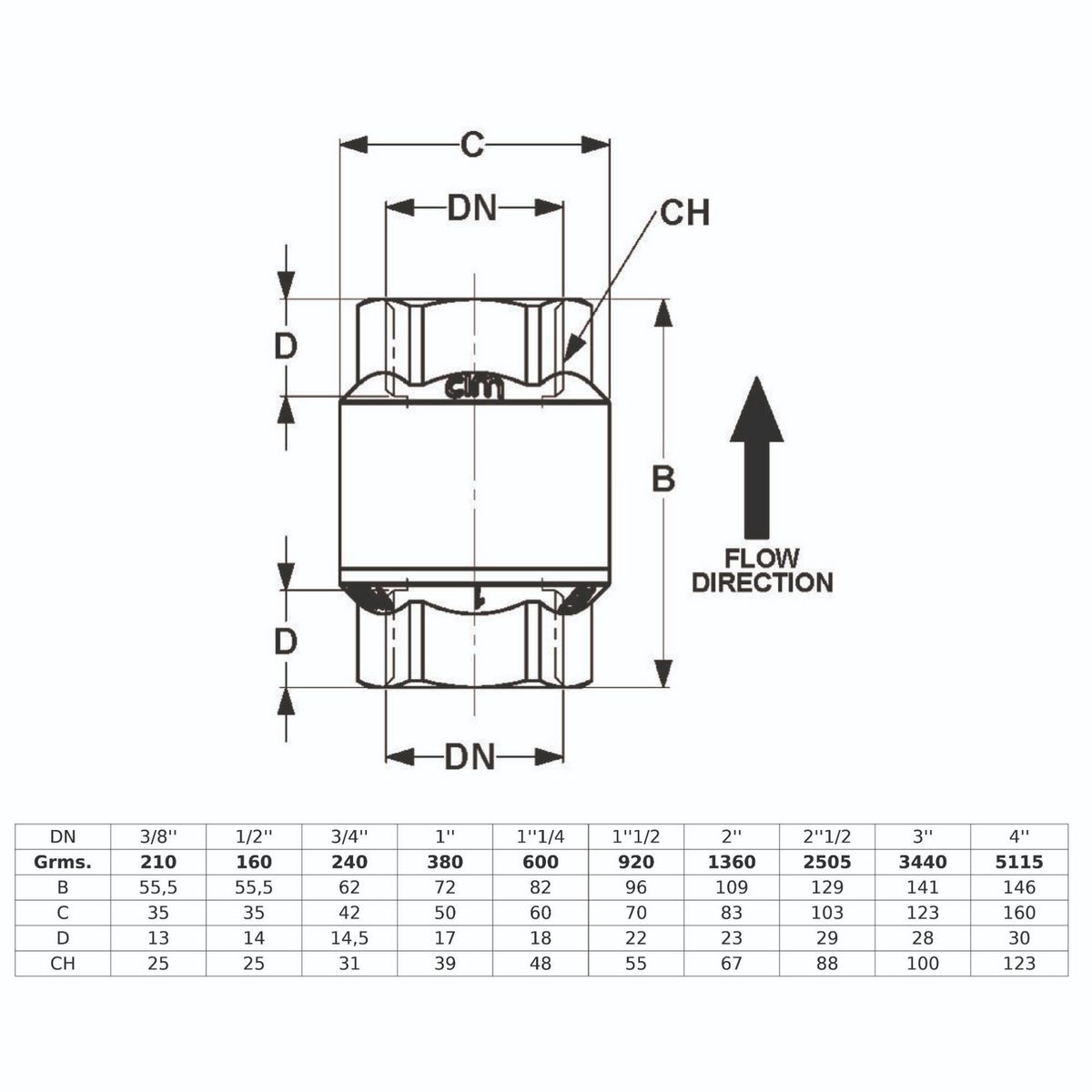 CIM - Válvula Check Vertical/Horizontal 1 1/4"