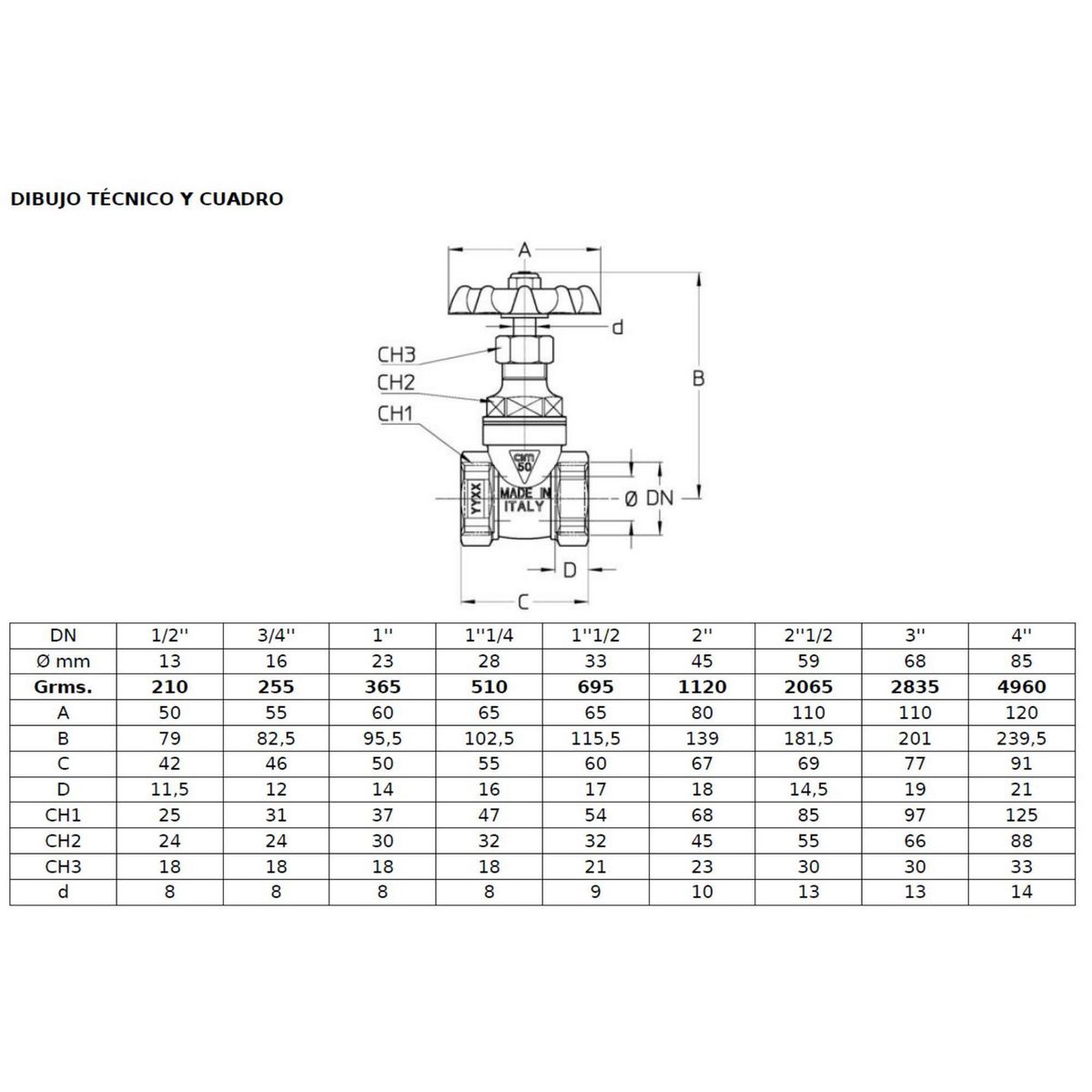 CIM - Válvula Compuerta Liviana 1/2''