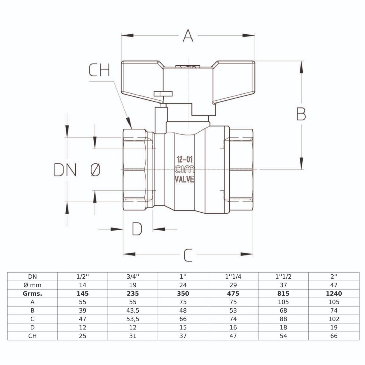 CIM - Válvula Esférica de Paso 1/2''