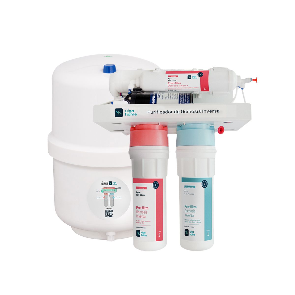 VIGAHOME - Purificador de Agua Osmosis Inversa 4 Etapas
