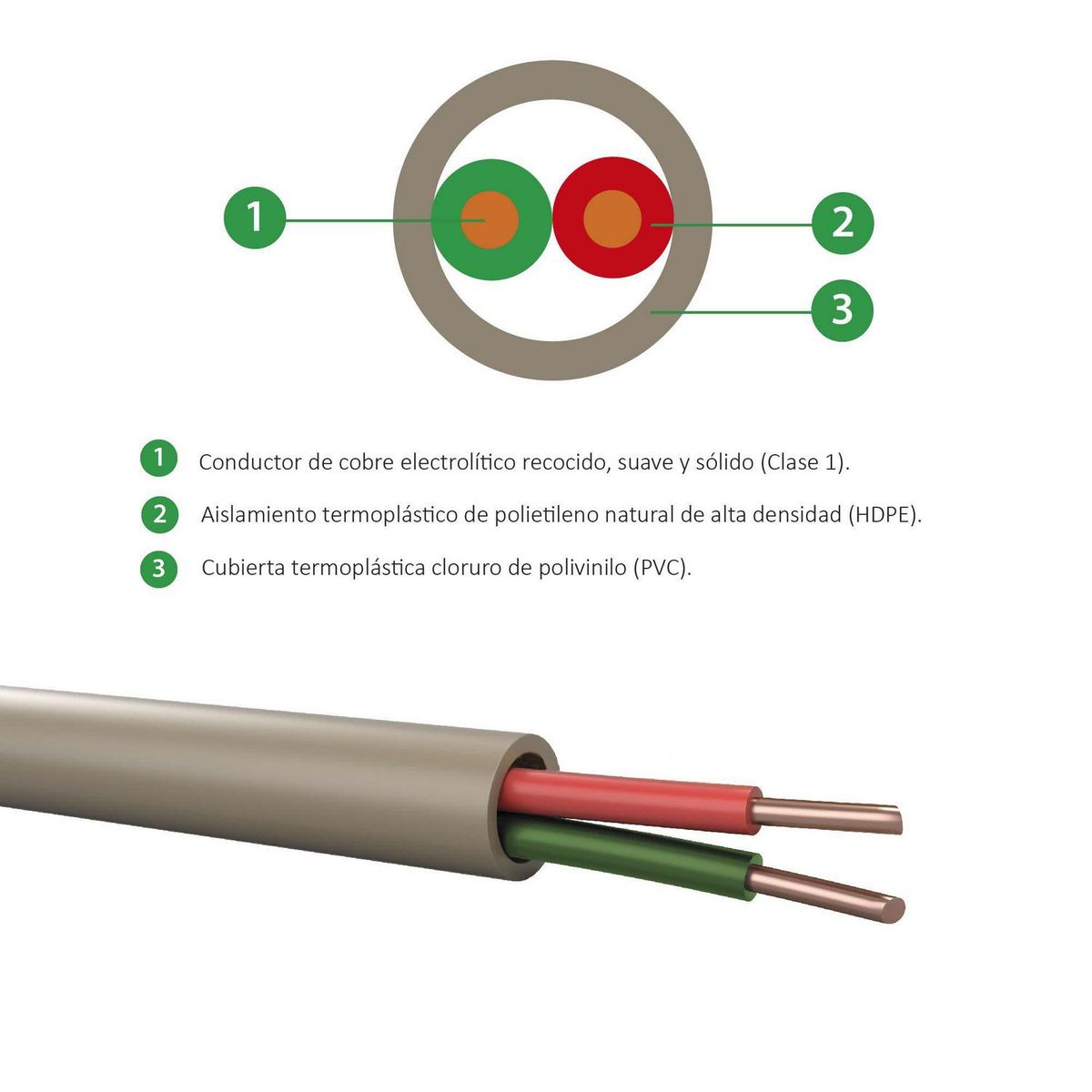 ELCOPE - Alambre Telefónico 2x22 AWG 150 Metros