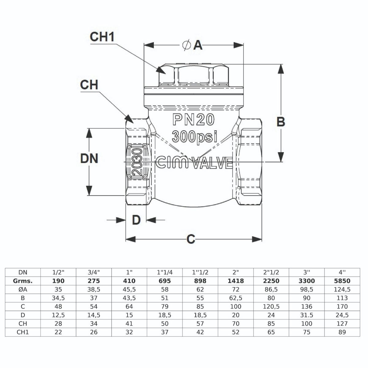 CIM - Válvula Check Swing 3/4"
