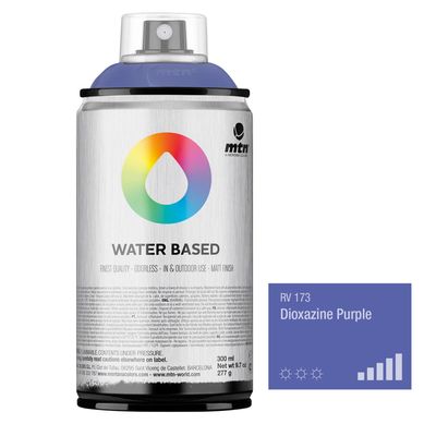 Spray Multiusos Ultravioleta 300ml