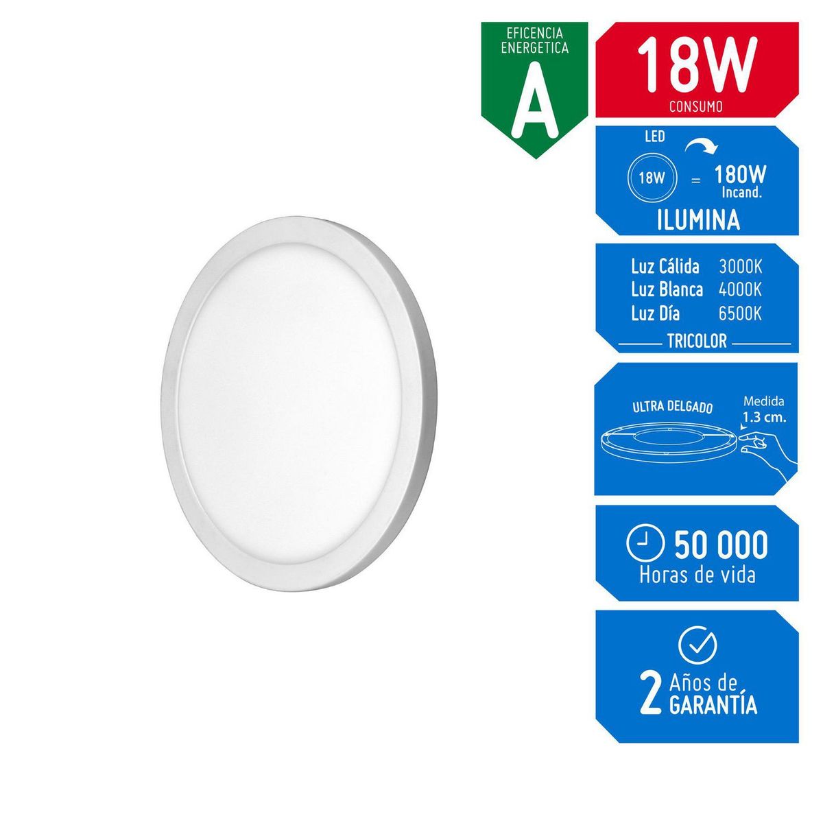 GZ LIGHTING - Panel LED Redondo Slim 2 en 1 18W Triluz