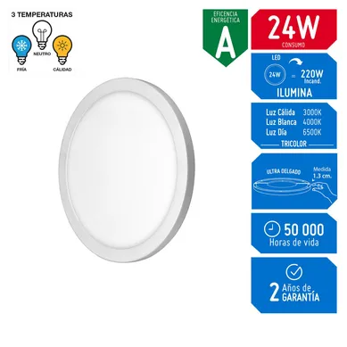 Panel LED Redondo Slim 2 en 1 24w Triluz