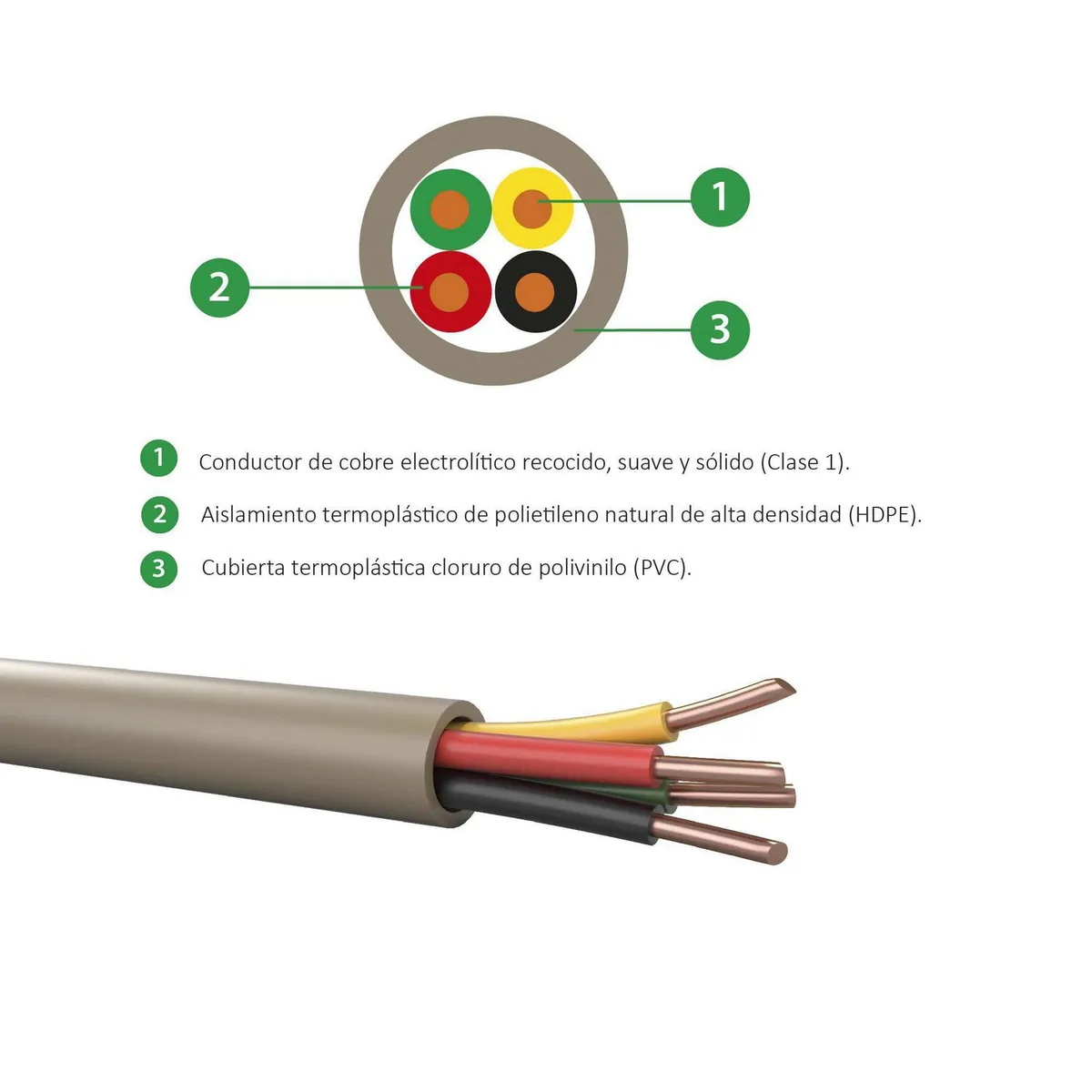 ELCOPE - Alambre Telefónico 4x22 AWG por Metro Lineal