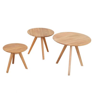 Setx3 Mesas Auxiliares Radius Natural