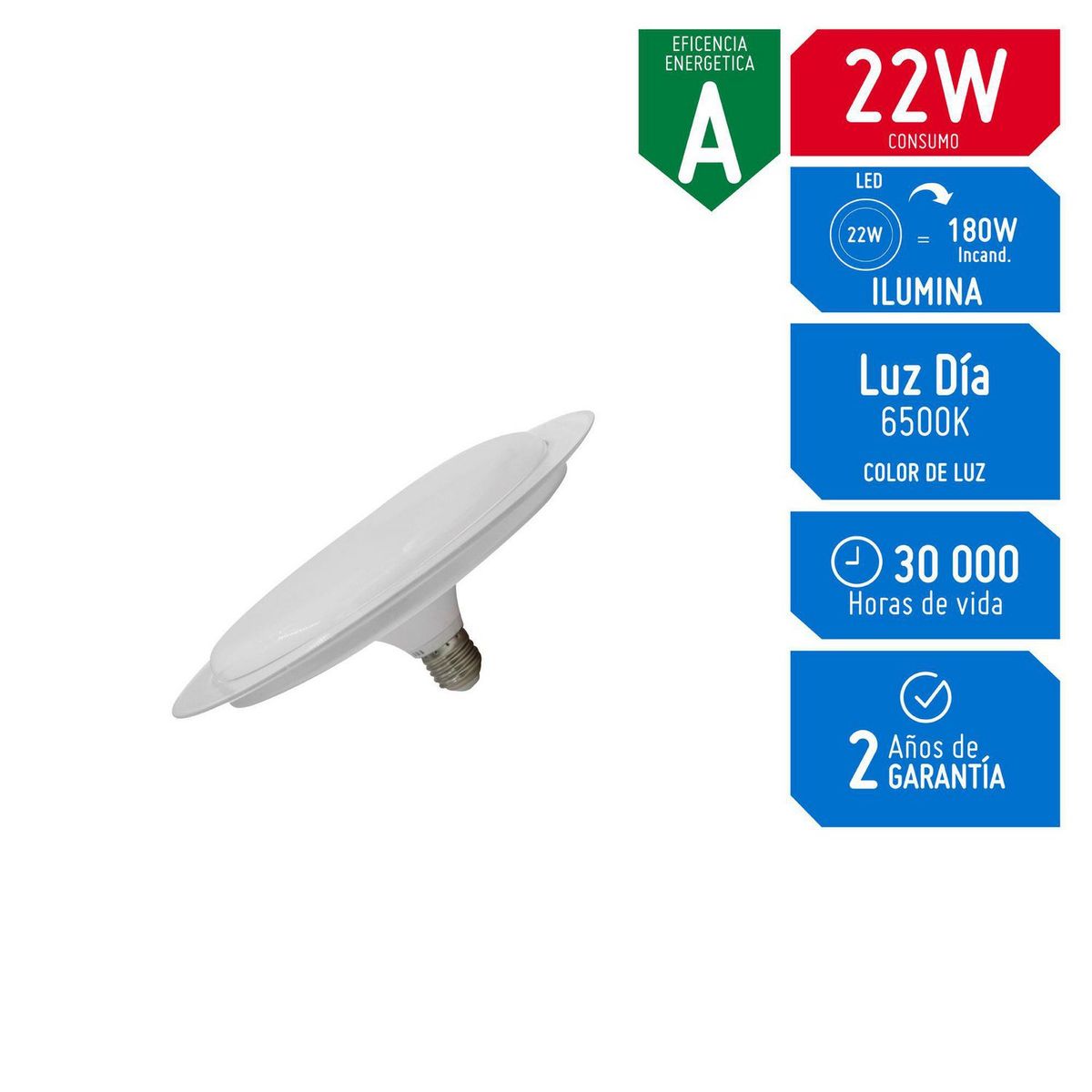 GZ LIGHTING - Foco UFO 22W E27 Luz Fría Aro Transpararente