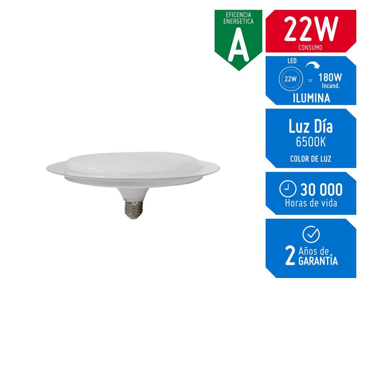 GZ LIGHTING - Foco UFO 22W E27 Luz Fría Aro Transpararente