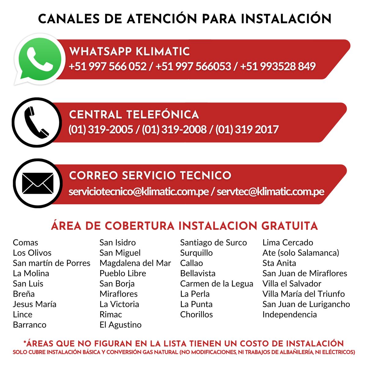 KLIMATIC - Cocina empotrable Gas Klimatic Trevi 90 Pro X5 Quemadores