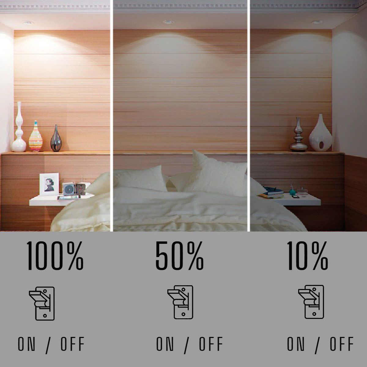 LUMINIKA - Spot Led 10W 3 Pasos Luz blanca