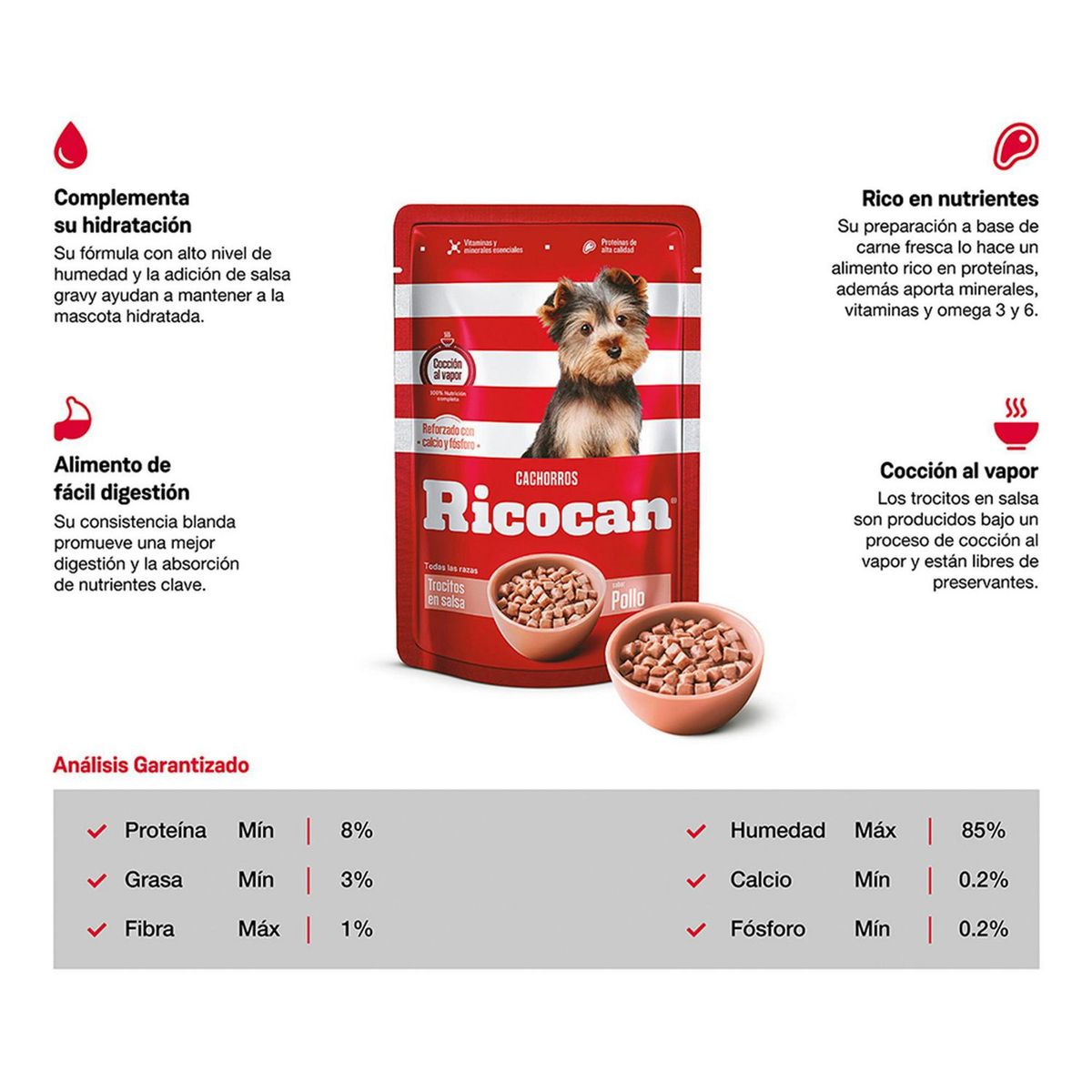 RICOCAN - Ricocan Cachorros Alimento Perros Pouch Trocitos 100gr Pollo