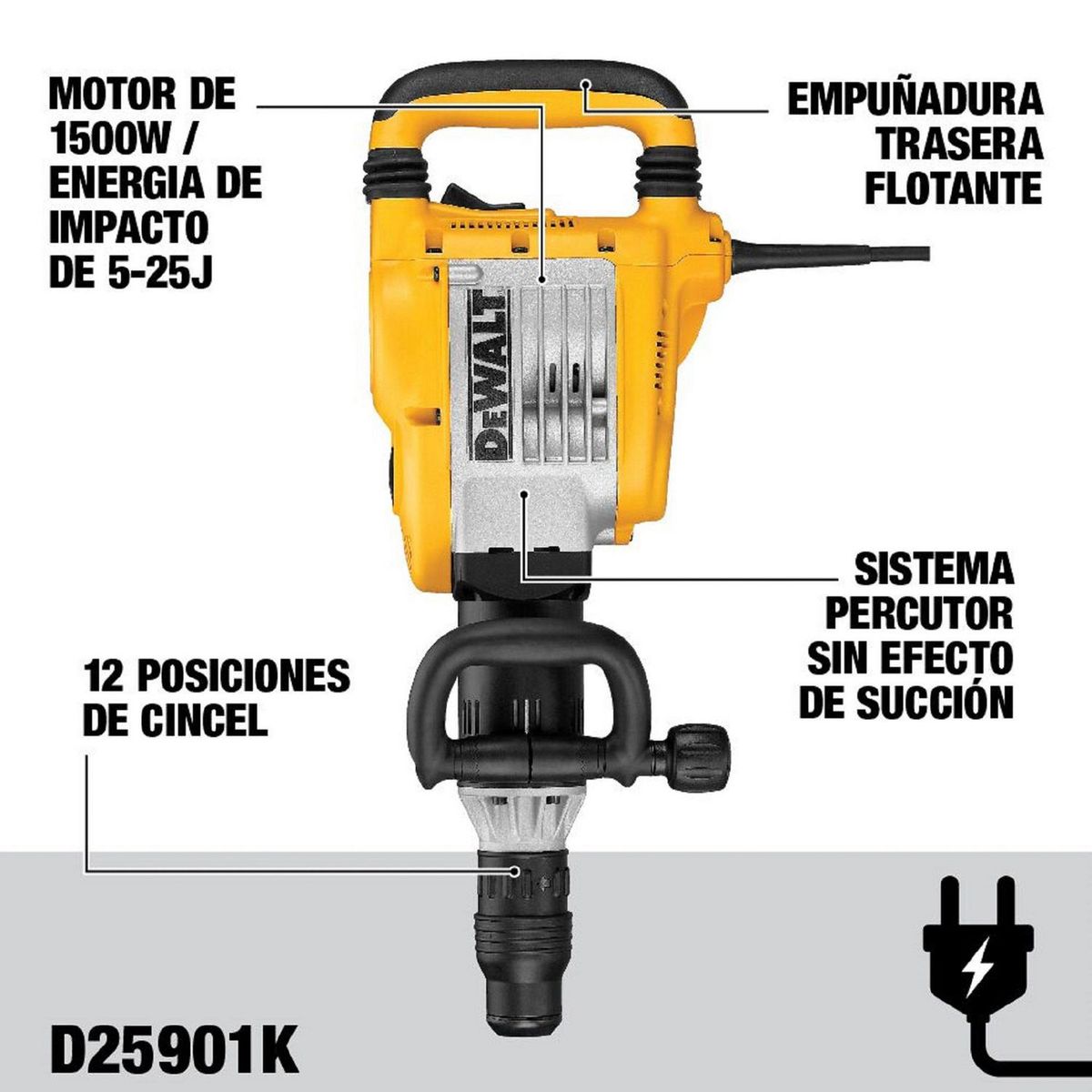 DEWALT - Martillo Demoledor SDS Max Eléctrico 1550W + 5 Cinceles Dewalt