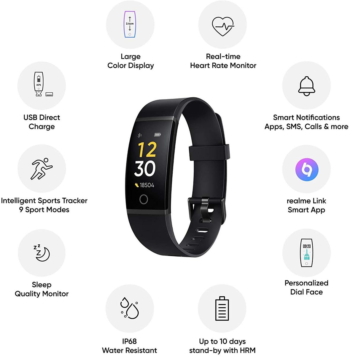 REALME - Smartwatch Realme Band RMA183 Verde