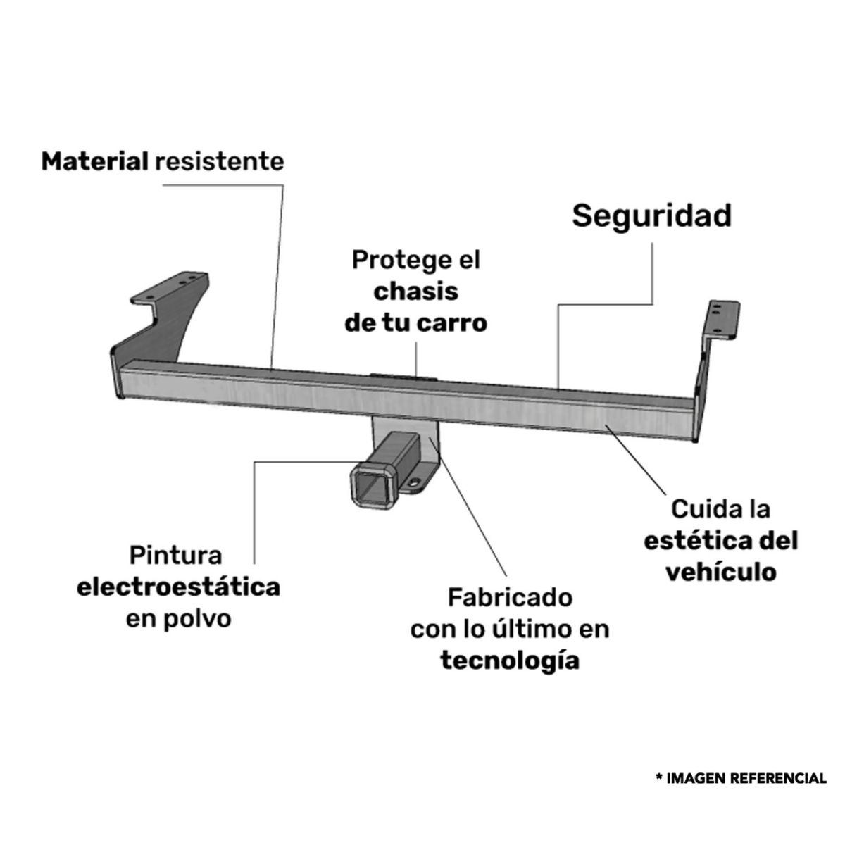 SCOSCHE - Estructura Tiro para Hilux 2013 A+