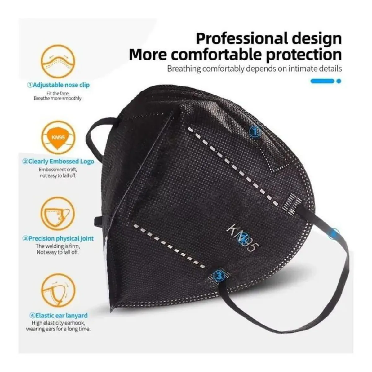  - Mascarilla KN95 Negro con Elástico