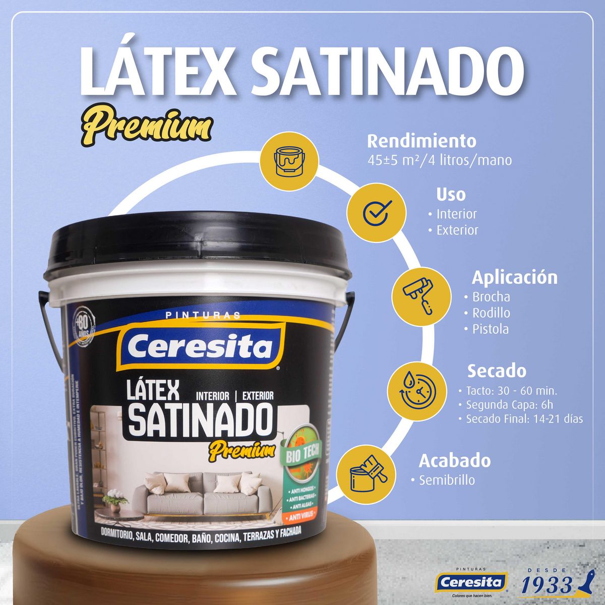 CERESITA - Pintura Látex Satinado Premium Blanco 1GL