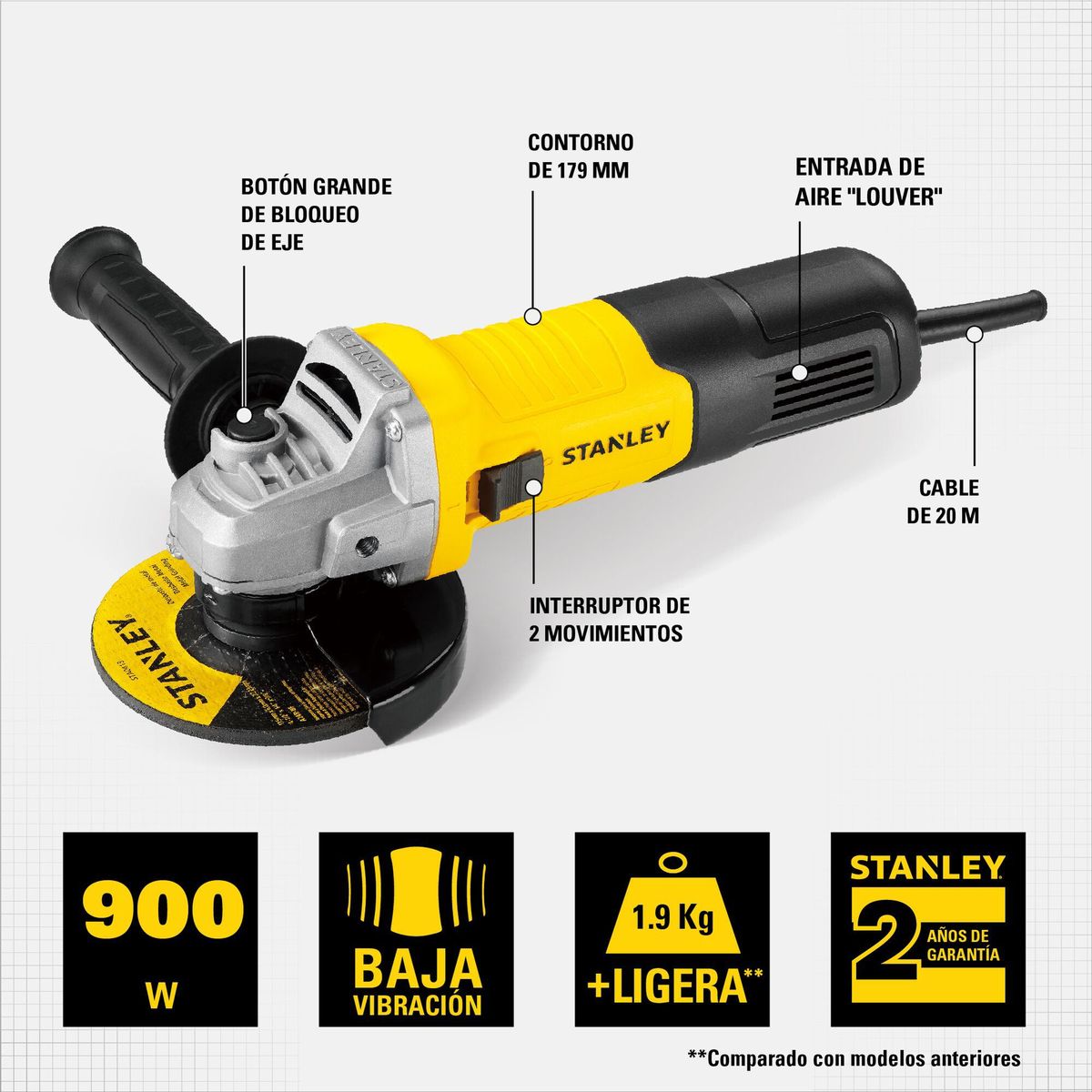 STANLEY - Amoladora Angular Electrica Stanley 4-1/2" 900W STGS9115