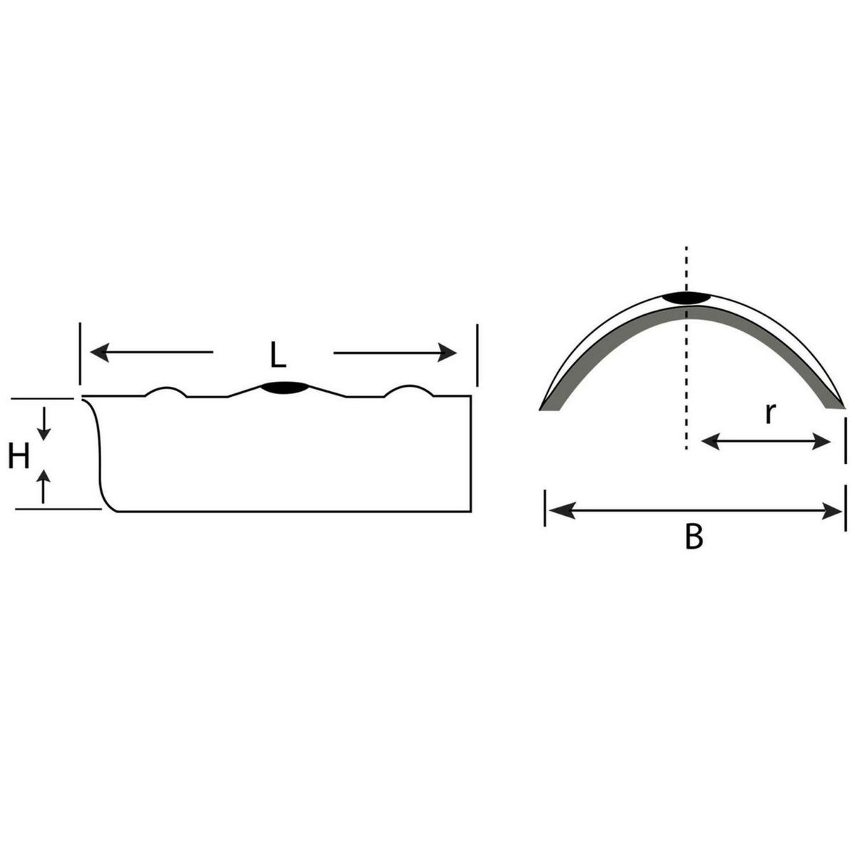 MAMUT - Arandela Curva Acero y EPDM 6.5 Verde 4 unid.