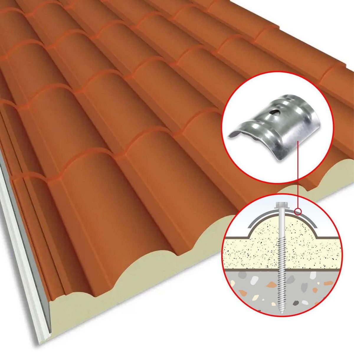 MAMUT - Arandela Curva Acero y EPDM 6.5 Zinc 4 unid.