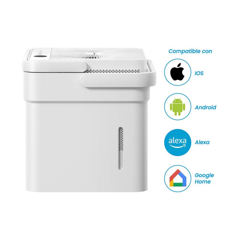 MIDEA - Deshumedecedor Midea 20L 40m2 CUBE SMART