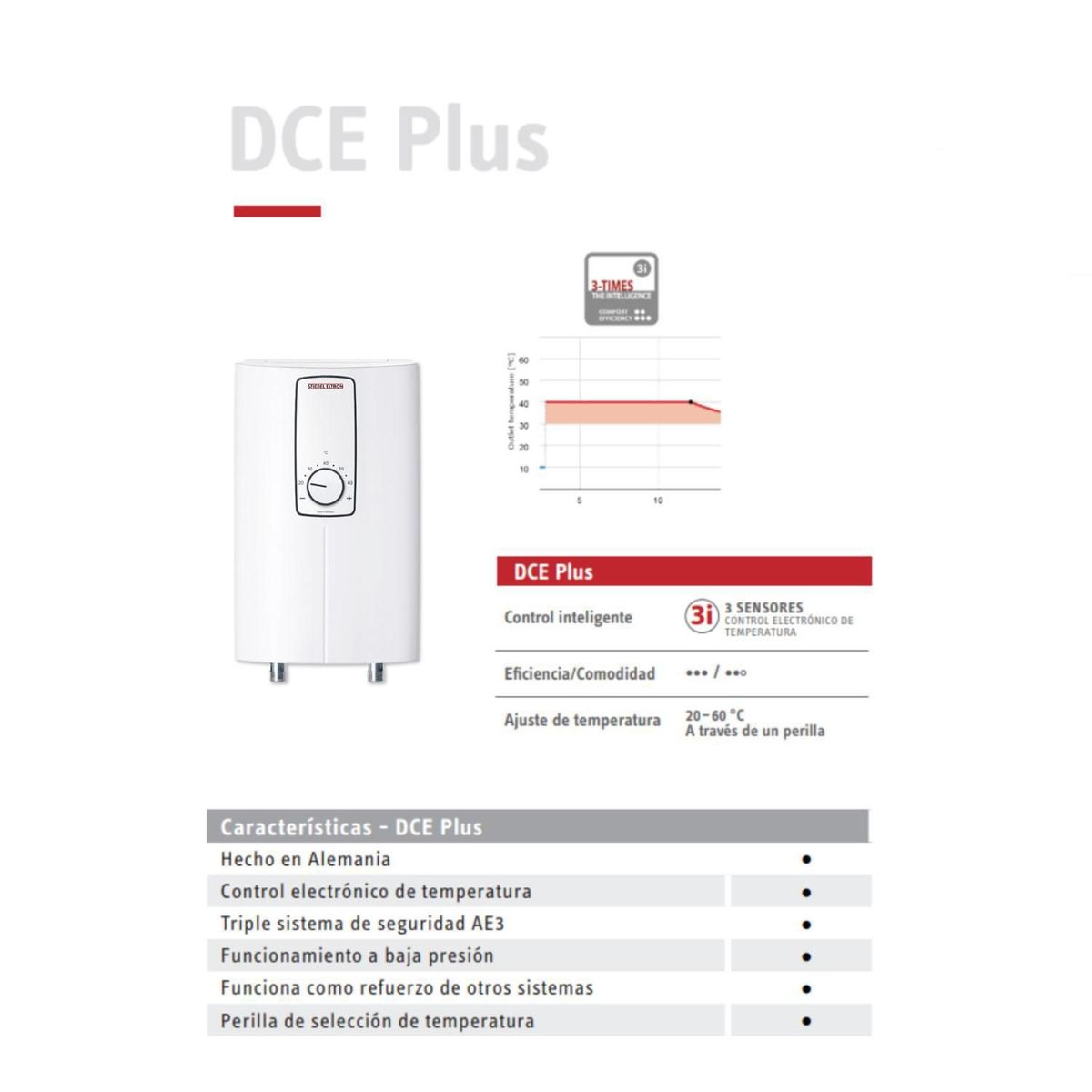 STIEBEL ELTRON - Calentador Eléctrico DCE 13 Plus Stiebel Eltron