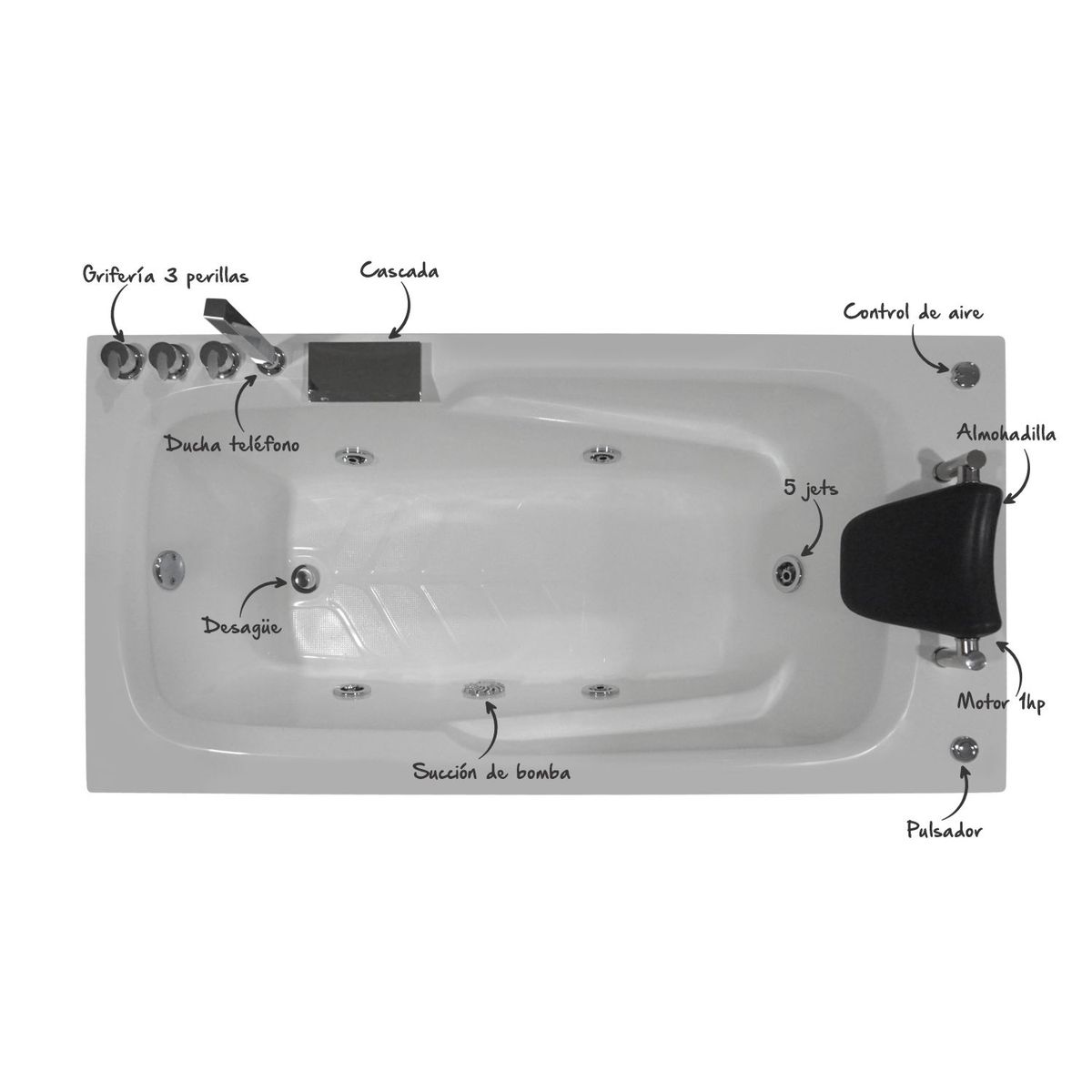 CUBA&SPA - Tina Hidromasaje Rectangular Magia 160x80cm Blanca