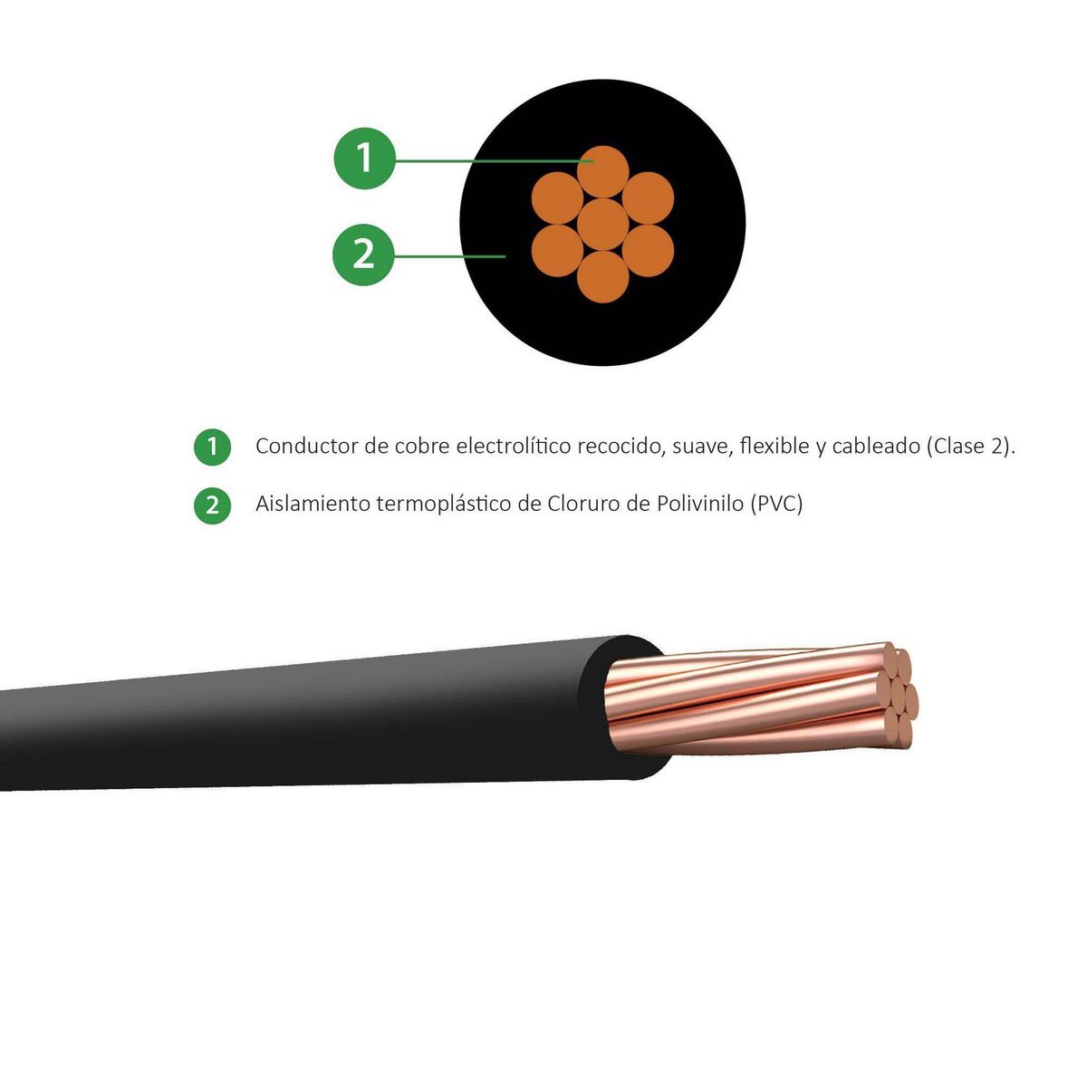 ELCOPE - Cable THW 14 AWG Elcope 450/750V Negro por Metro Lineal