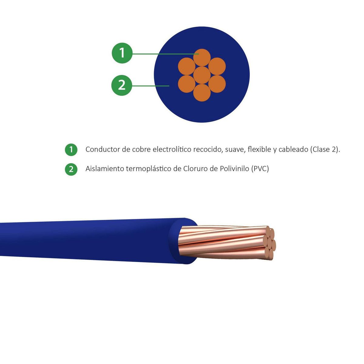 ELCOPE - Cable THW 12 AWG Elcope 450/750V Azul por Metro Lineal