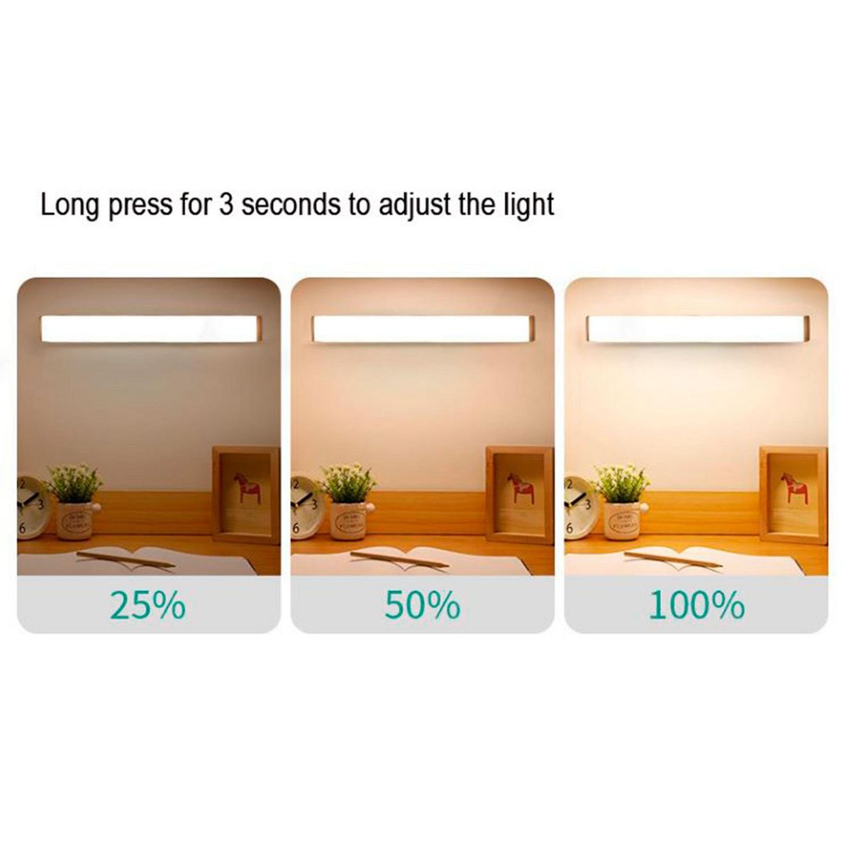 ALLPACK HOME - Luz LED con Sensor de Movimiento Rectangular 30cm Luz Blanca