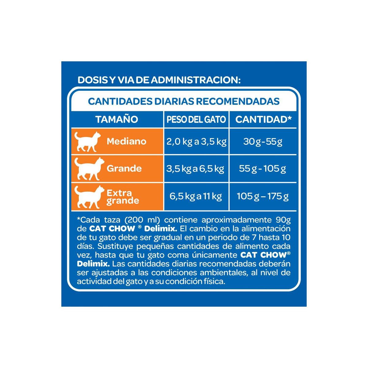 CAT CHOW - Cat Chow Adultos Delimix Croquetas para Gatos 8kg