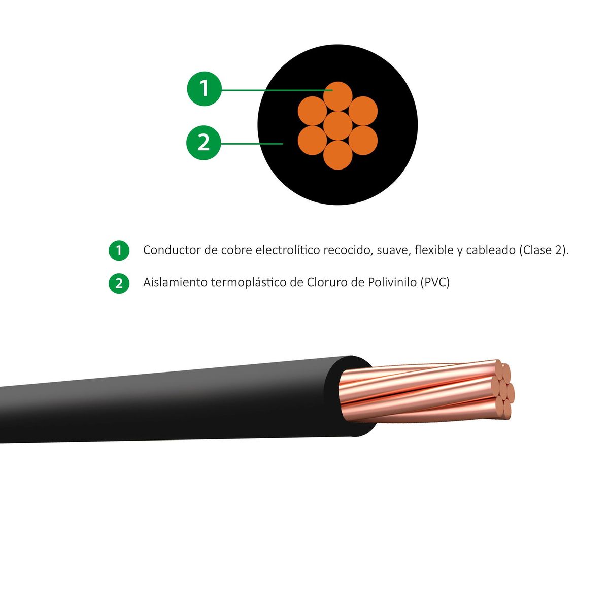 ELCOPE - Cable THW 14 AWG Elcope 450/750V Negro 25 Metros