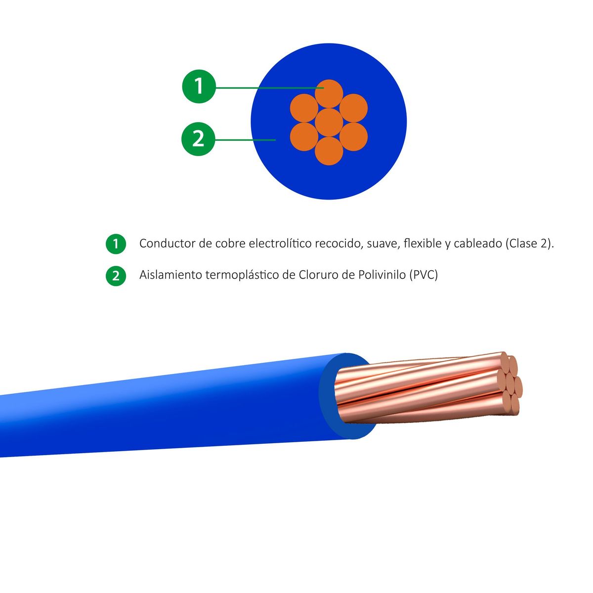 ELCOPE - Cable THW 12 AWG Elcope 450/750V Azul 25 Metros