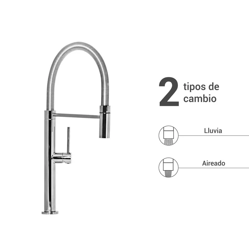 Monocomando Flexible Inoxidable Vainsa Bar Sodimac Falabella