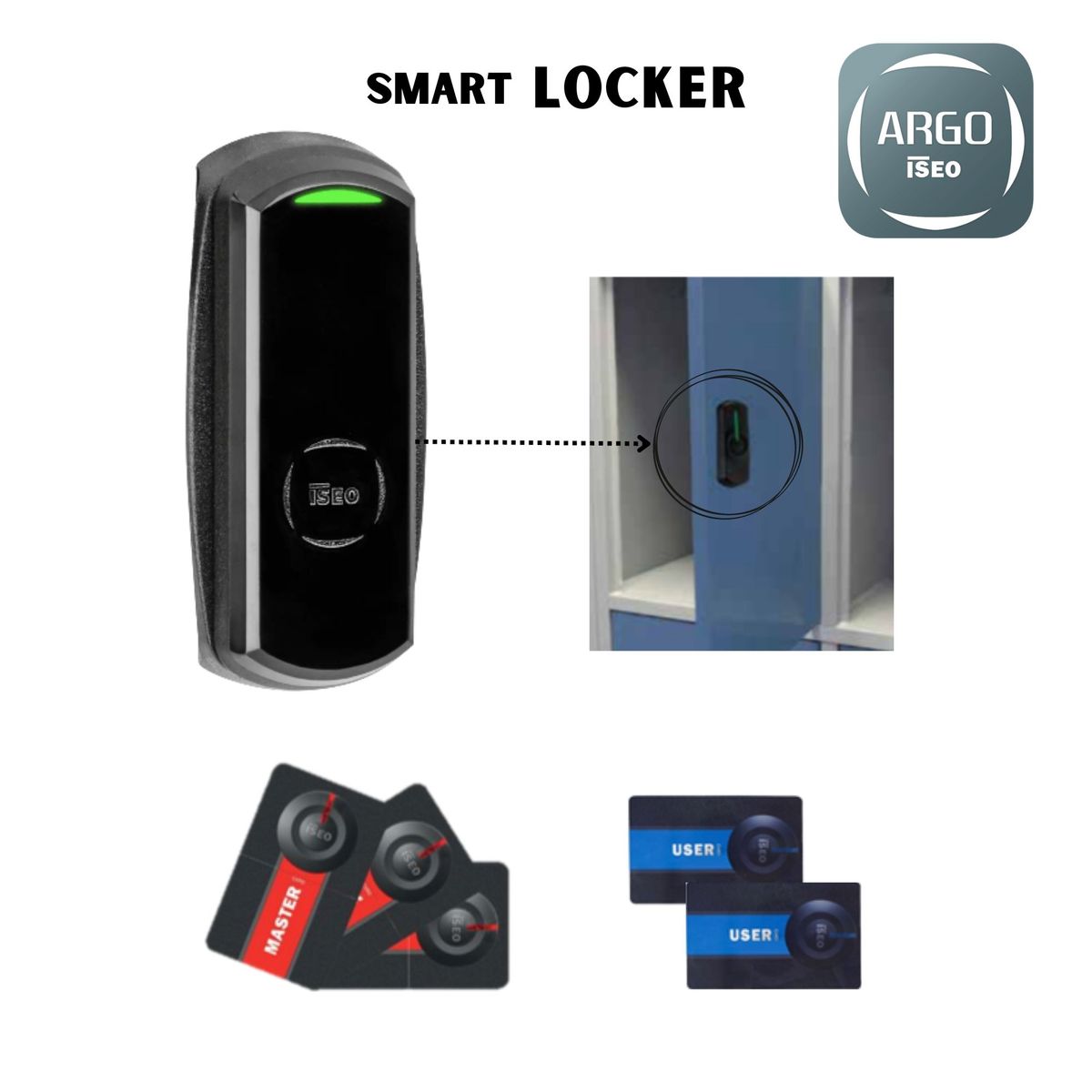 ISEO - Cerradura Electrónica Iseo para armarios Smart Locker