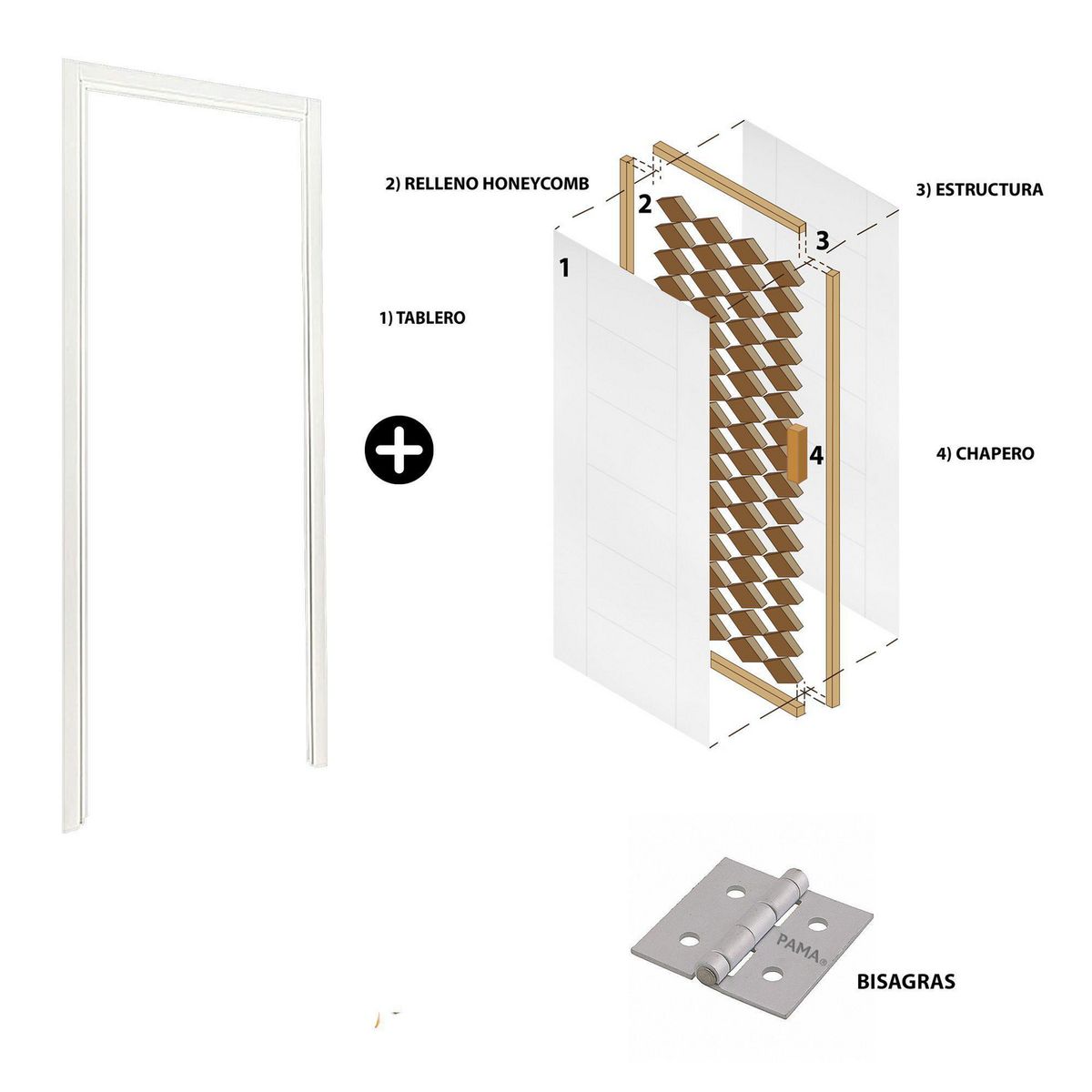 PAMA - Combo Puerta Interior HDF Lisa Blanco RT Opera 40x850x2070 mm. Marco Incluido 32x59x2120 mm.