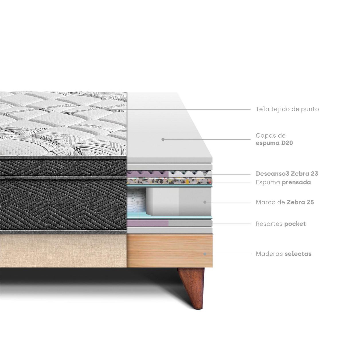 PARAISO - Cama Europea Pocket Star 1.5 Plazas + Almohada + Protector