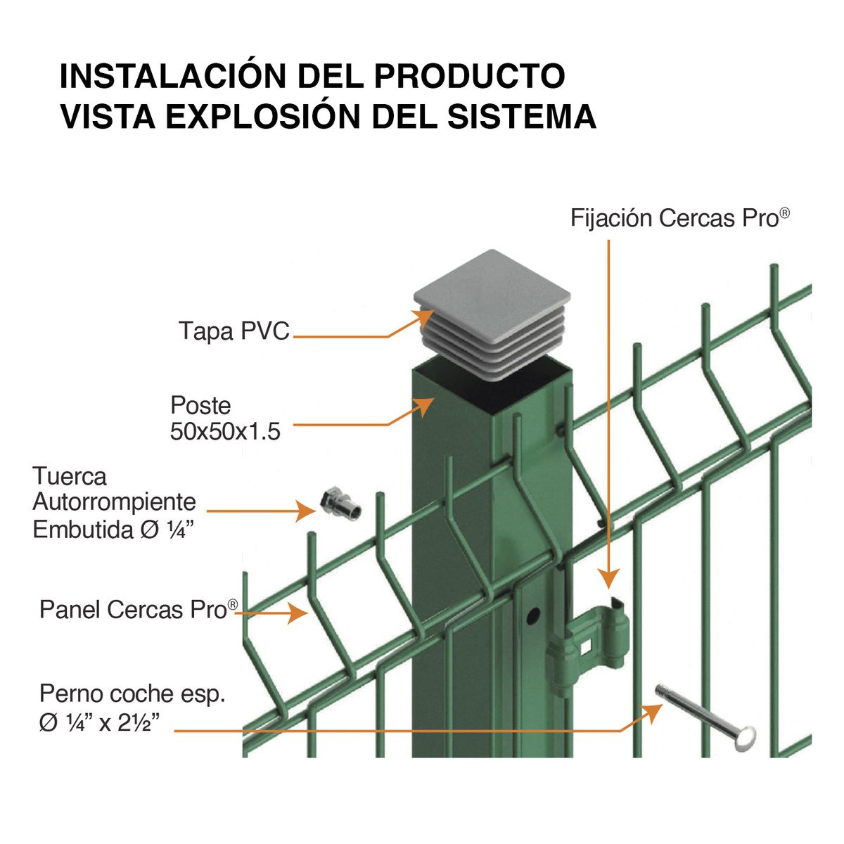 PRODAC - Poste Cerca Pro 2.6m